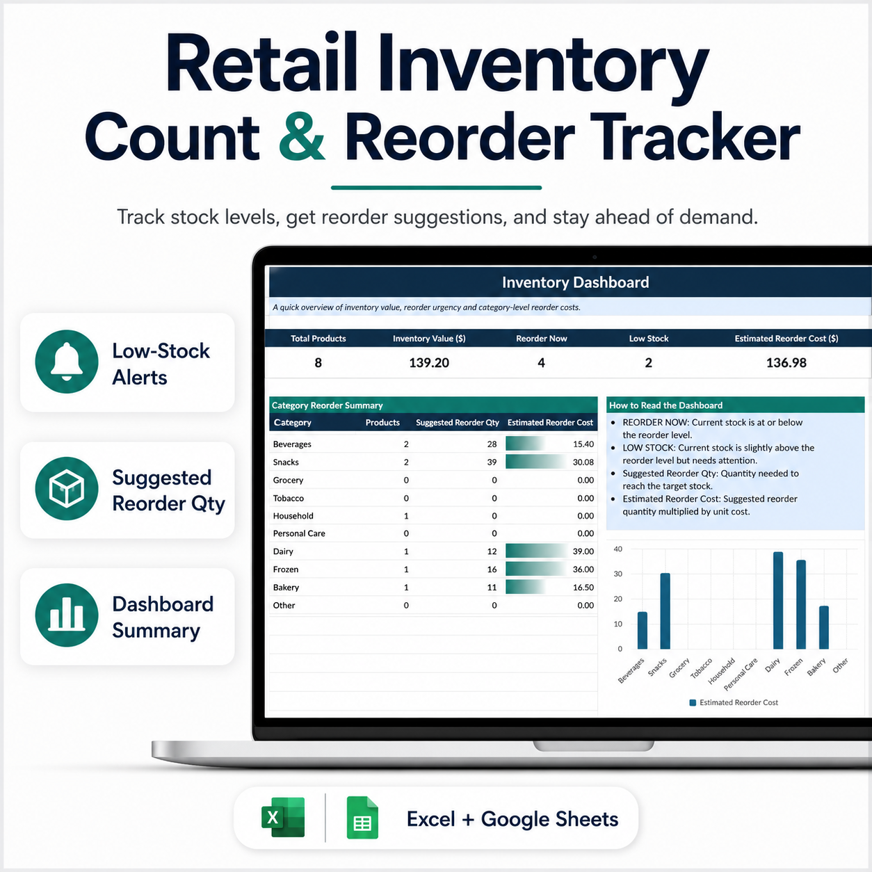 Retail Inventory Count & Reorder Tracker