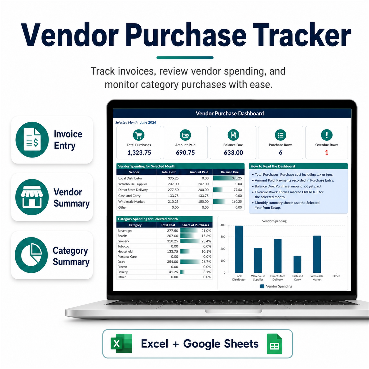Vendor Purchase Tracker