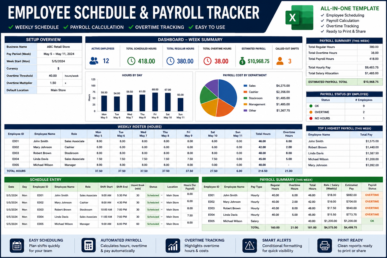 Employee Schedule & Payroll Tracker
